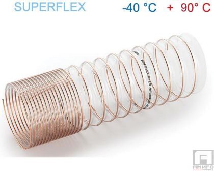 Гъвкава тръба за пелетна горелка 63мм SUPERFLEX Continental, 1 метър