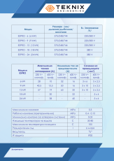 Електрически котел TEKNIX ESPRO