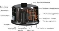 Термопомпен бойлер със серпентина Sunsystem 200л., емайлиран