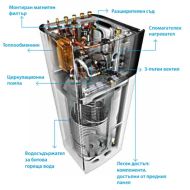 Термопомпа Daikin Altherma 3R Подово Тяло EHVH08S18E9W / ERGA06EV Отопление, Двузонални - 6kW